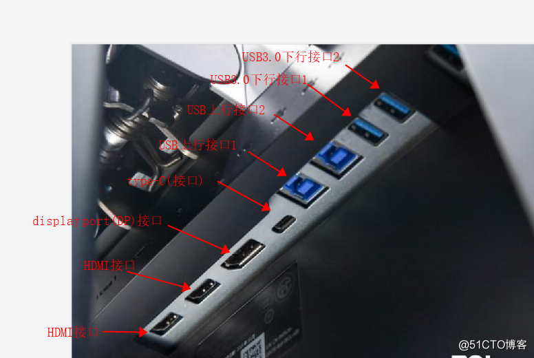 Dell U4919WD显示器内置的KVM使用方法和接口介绍