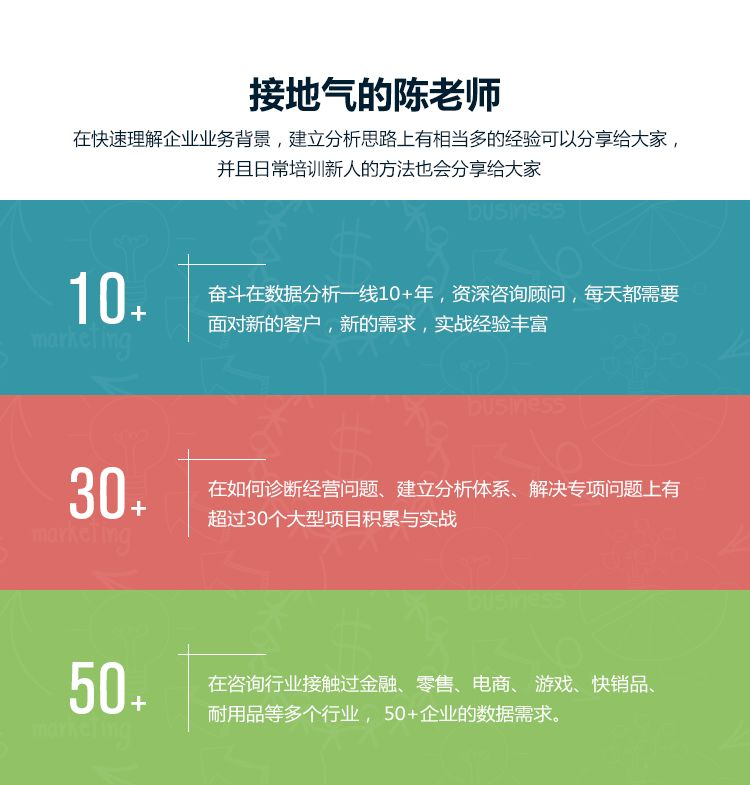 没时间解释了，陈老师发车了，还不赶快跟上？