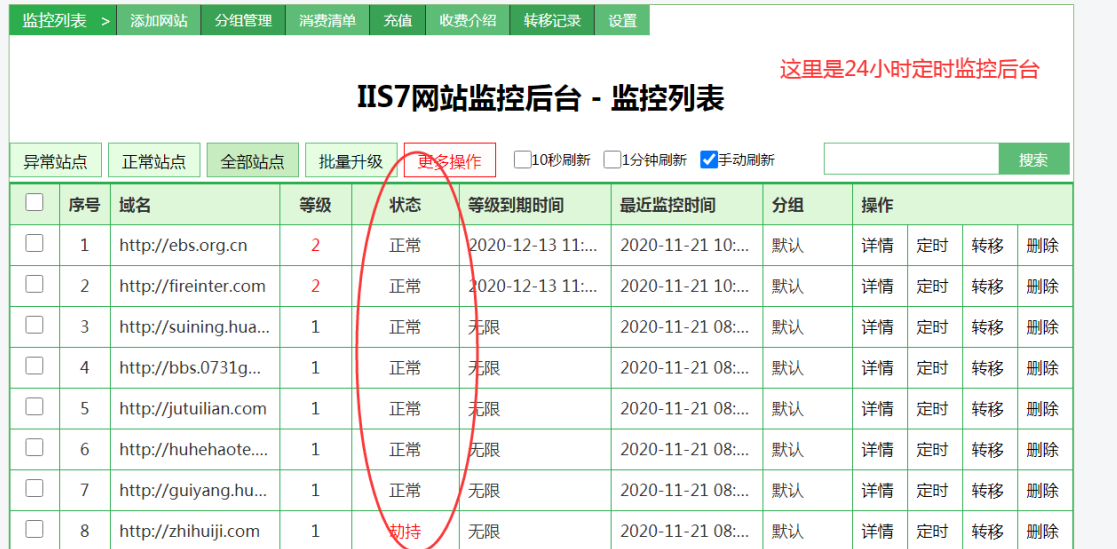 路由器劫持是什么意思？怎么检测路由器是否被劫持？