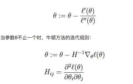 干货|掌握机器学习数学基础之优化下[1]（重点知识）