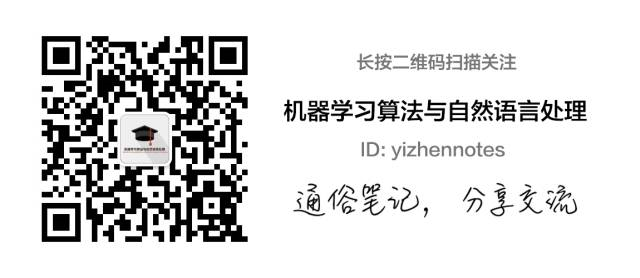 深度网络不好使？吴恩达老师带你优化神经网络(1)