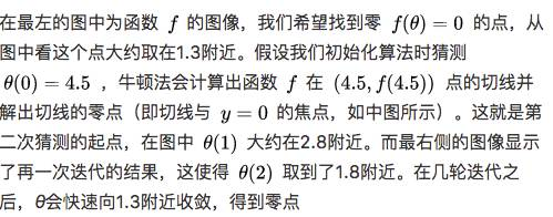 干货|掌握机器学习数学基础之优化下[1]（重点知识）