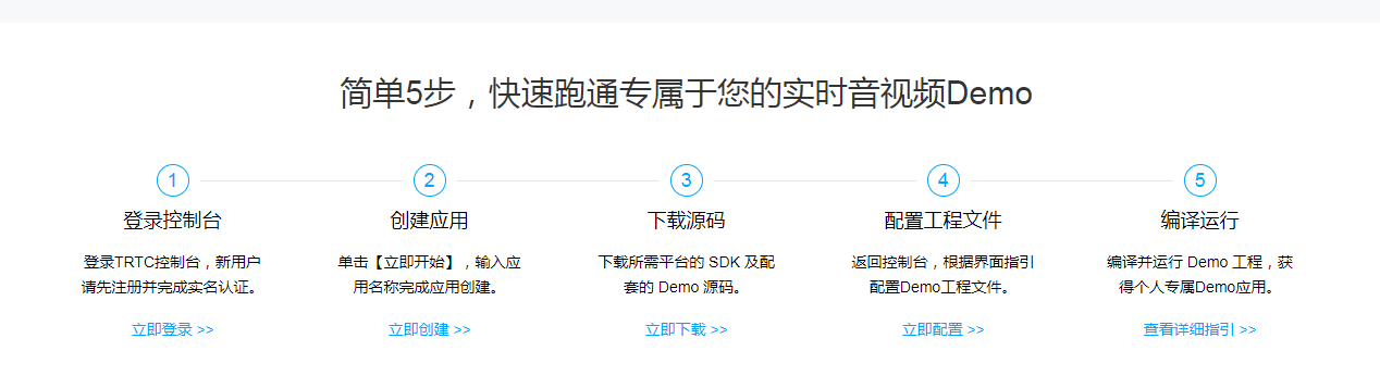 用腾讯云TRTC开发实时音视频应用