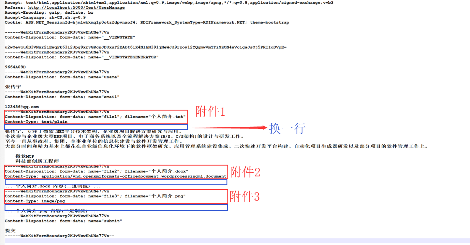 Http 以form Data方式上传多个文件以及键值对 51cto博客