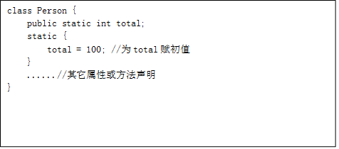 0 代码块 Whitewater的技术博客 51cto博客