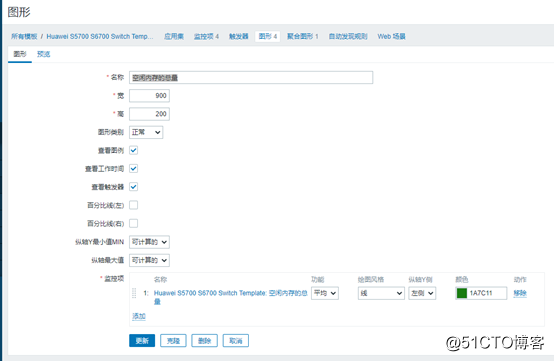 zabbix5.0 monitors Huawei switches and adds custom monitoring items