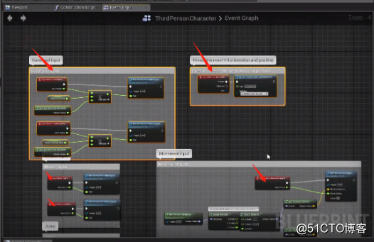 Delete blueprint-3DCAT real-time rendering cloud platform