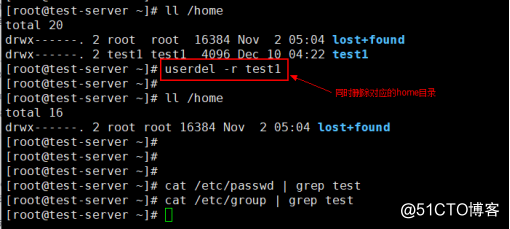 linux用户管理（useradd,usermod,suerdel命令详解）