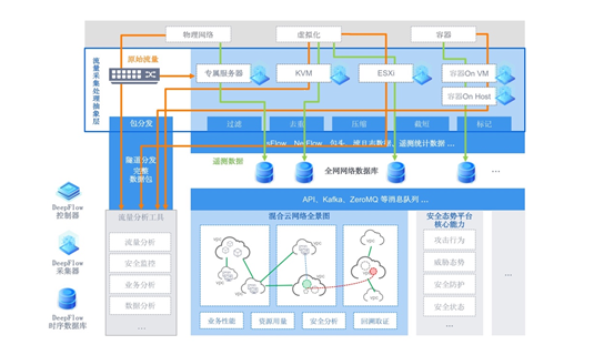 https://mmbiz.qpic.cn/mmbiz_png/rA2QQVGkd8RGhDOUebBbRlzibh3CXhZFMnpvfjKG8TPlsqpKXIvEwdwjsicqmBfEGzhVW2plkiccqCkBqNxBRJkPA/640?wx_fmt=png&tp=webp&wxfrom=5&wx_lazy=1&wx_co=1