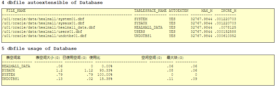 oracle自动巡检脚本生成html报告 