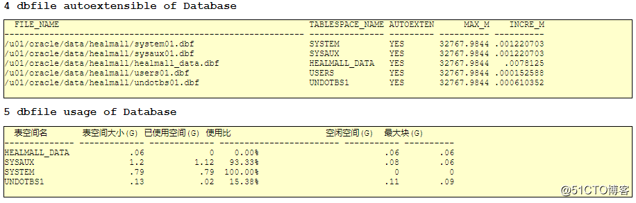 script de inspección automática de Oracle para generar un informe html
