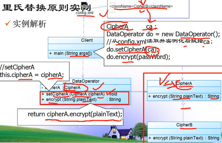 面向对象的七大原则，你知道几个？