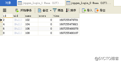 Realize horizontal data segmentation based on JSPGenFire: internal database sub-table, sub-database sub-table