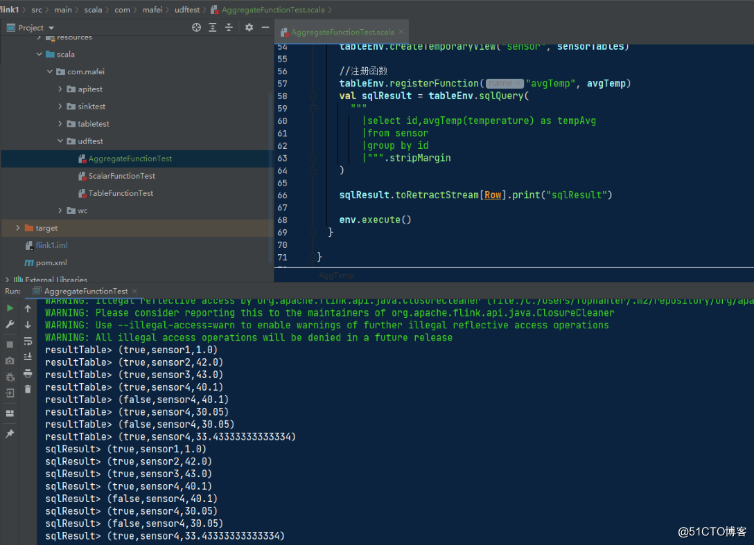 Flink from entry to real fragrance (22. The last part of the basics, various UDF functions)