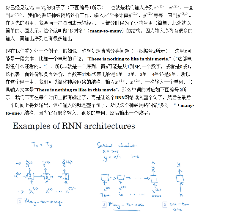 深度学习笔记 第五门课 序列模型 第一周 循环序列模型