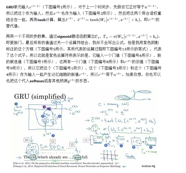 深度学习笔记 第五门课 序列模型 第一周 循环序列模型