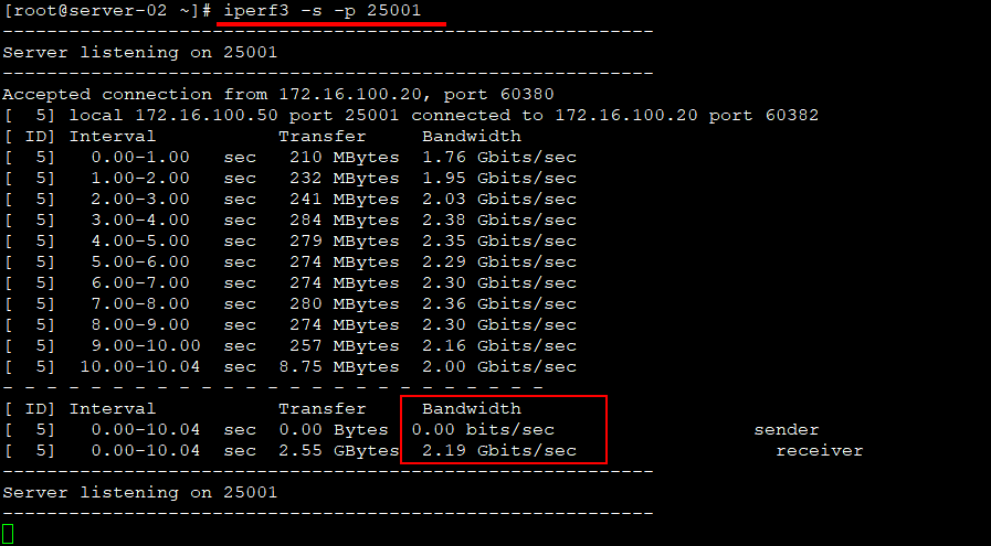 iperf3工具检测网络性能及带宽