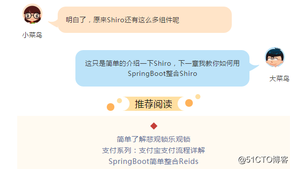 SpringBoot integration Shiro (1) Shiro introduction
