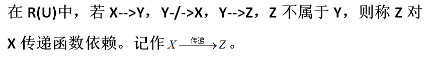 数据库的六大范式，你能满足几个？