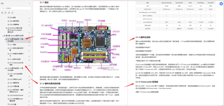 又一开源项目爆火于GitHub，Android高级插件化强化实战