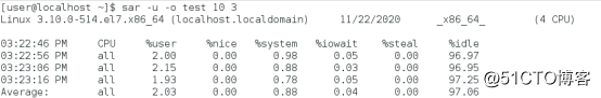 Linux performance optimization (three)-sysstat performance monitoring tool