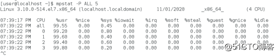 Linux performance optimization (13)-CPU performance test