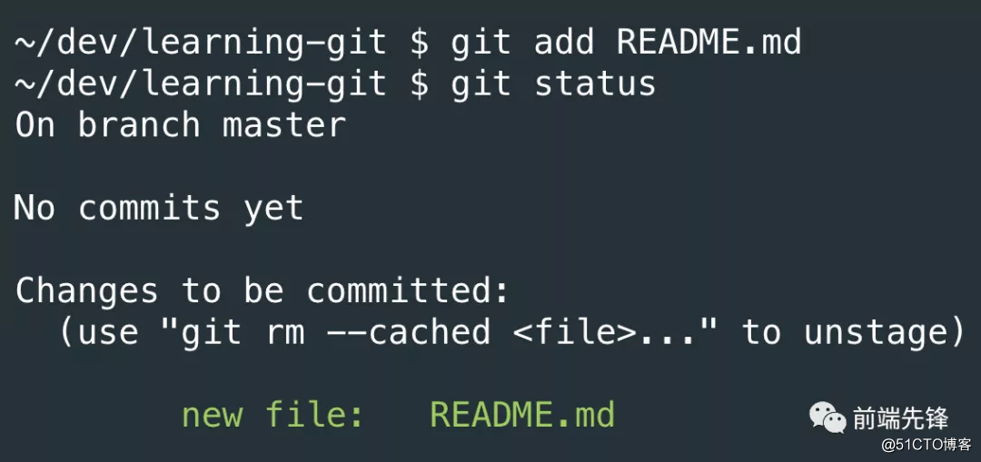 Git 版本控制的核心概念[每日前端夜话0xC1]