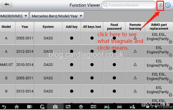 Autel IM608  IMMO Function supported?