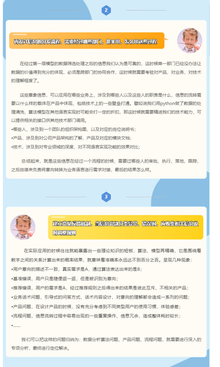 数据分析框架和任务拆解？看看大神怎么做！