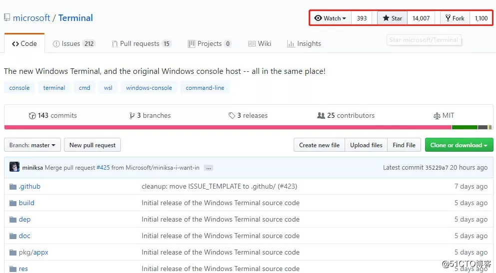 Microsoftの新しいバージョンのコマンドラインインターフェイス：Windowsターミナル、6時間オープンソースで、GitHubで2位に急いでいます！