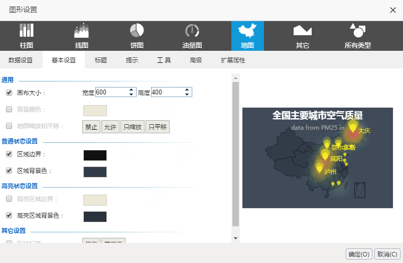 傻瓜式制作在线热力图！只需三个步骤即可学会热力图的制作