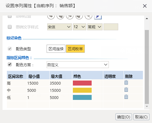 傻瓜式制作在线热力图！只需三个步骤即可学会热力图的制作