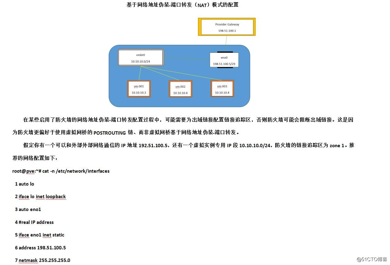 Review of Cloud Computing Courses in Henan Vocational College of Logistics (2)