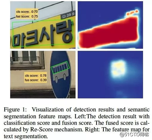旷视科技提出SPCNet：一种任意形状的场景文本检测算法
