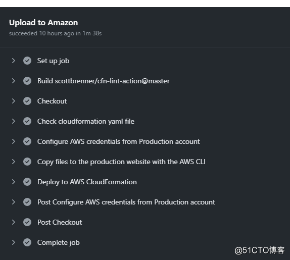 Github Action- CI/CD 推送 Cloudformation 到 AWS