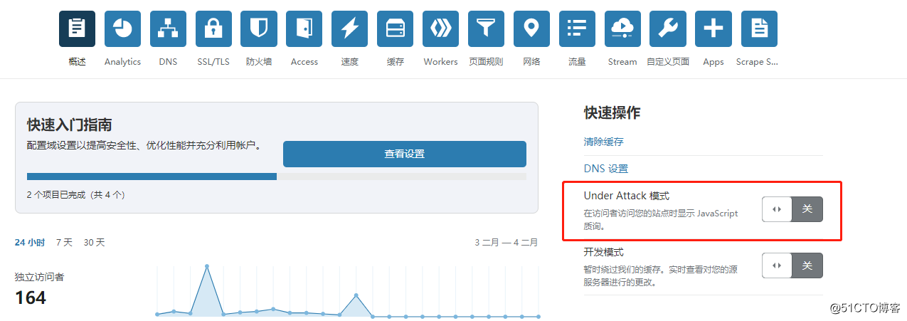 wordpress国内网速慢加速及防DDOS***快速CF切换教程