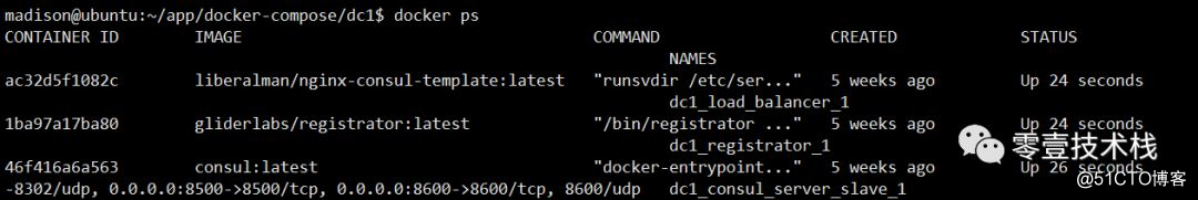 基于Docker + Consul + Nginx + Consul-template的服务负载均衡