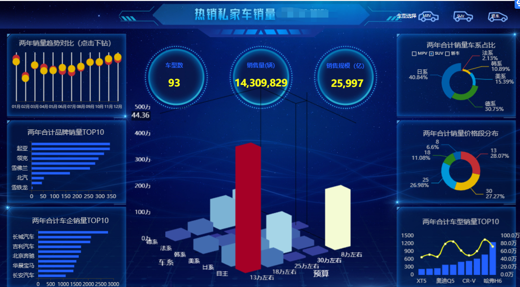 常用办公软件都有哪些？技术小白办公软件