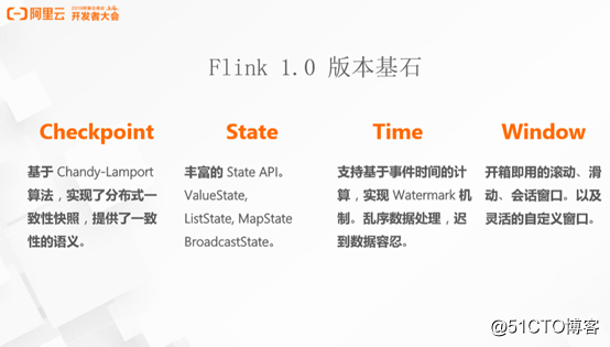 即将发版！Apache Flink 1.9 版本的演进之路