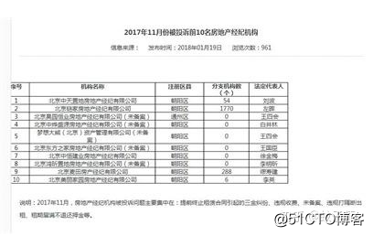 昊园恒业等中介捆绑网贷平台 分期交租暗变贷款