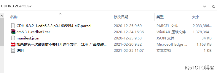 CDH5.14.0~CDH6.3.2的大部分版本CDH安装包