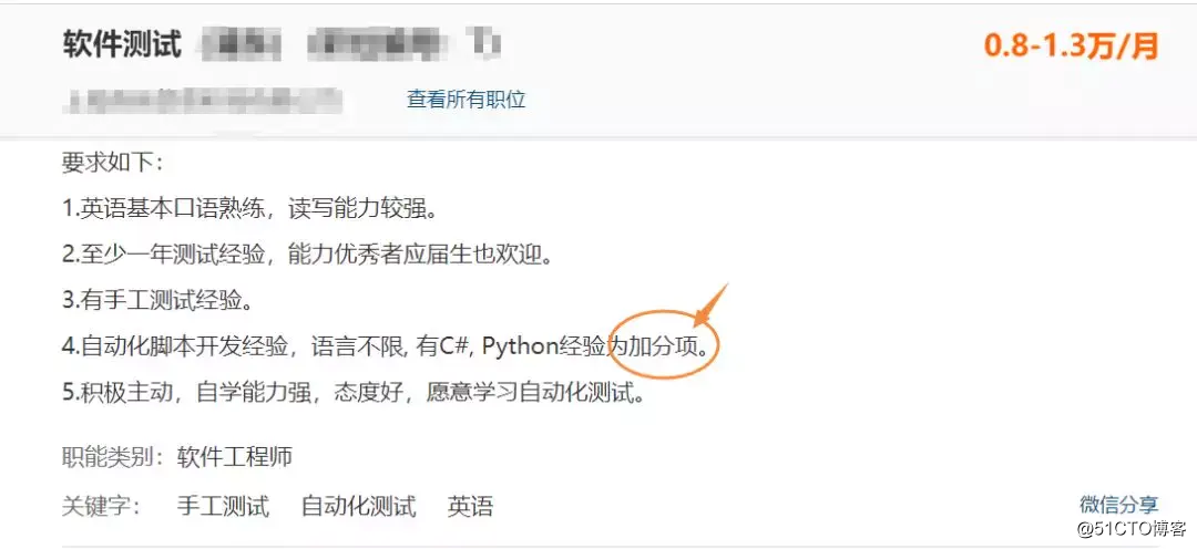 Why do I strongly demand that I know Python for a software testing post with an annual salary of 30K?