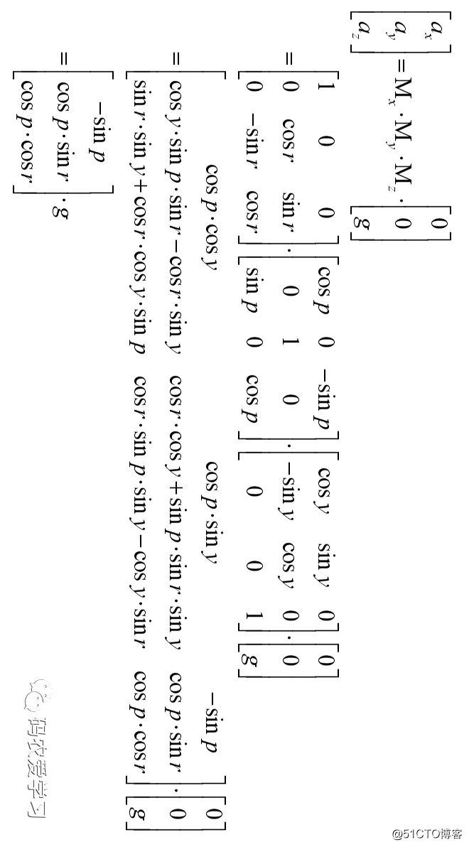 MPU6050 Lageberechnung 2-Euler Winkel & Rotationsmatrix