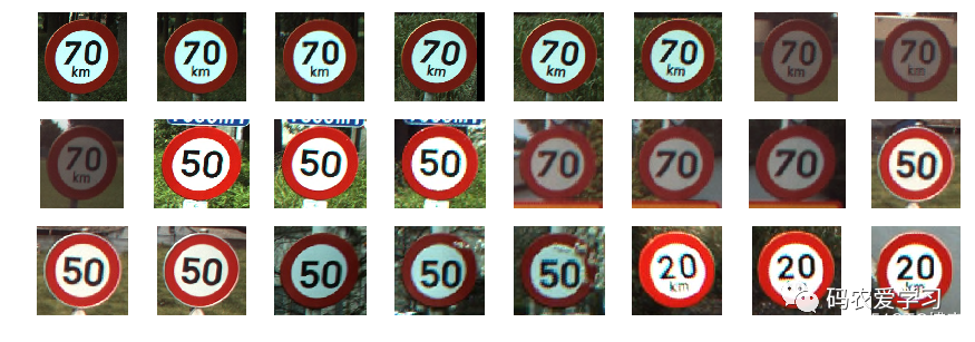 Traffic sign classification-TensorFlow implementation