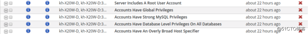 MySQL monitoring tool MEM