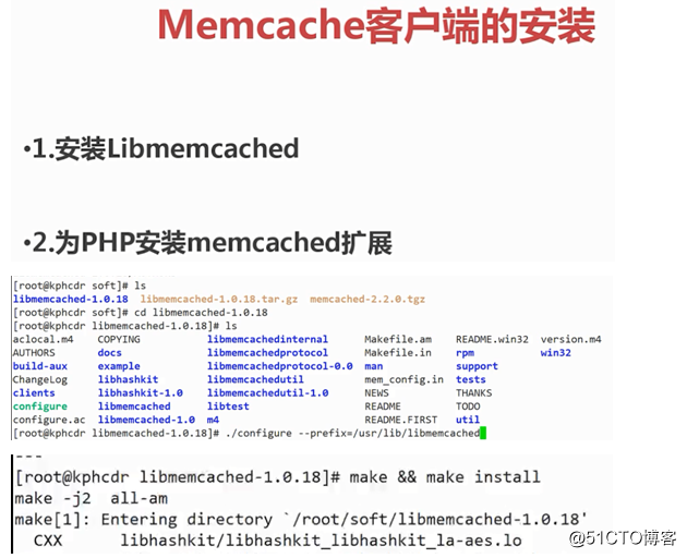 Basic knowledge of Memcache