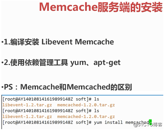 Basic knowledge of Memcache