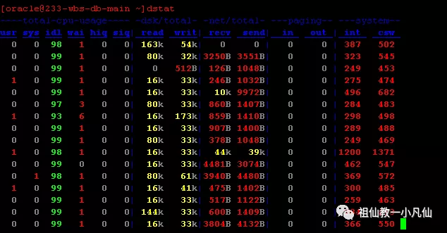 <Oracle优化新常态> 前半生 之二