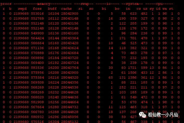 <Oracle优化新常态> 前半生 之二