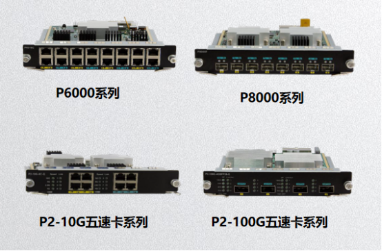 产线流量测试解决方案